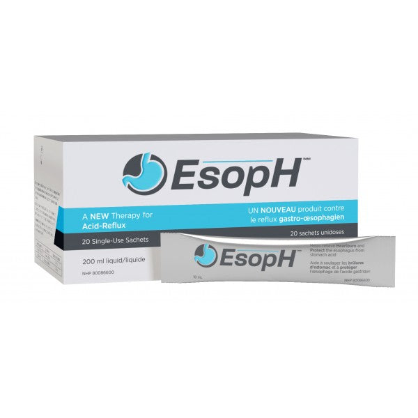 Esoph Acid-Reflux Therapy